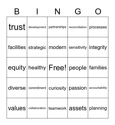 FCSD Public Service Week Bingo Card