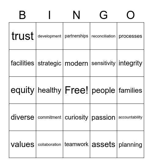 FCSD Public Service Week Bingo Card