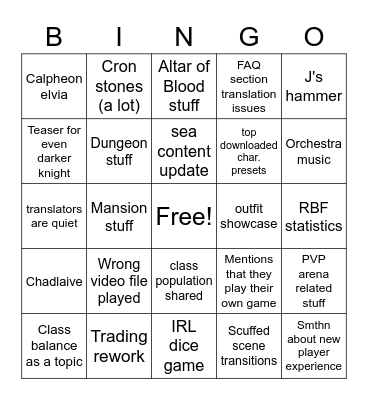 copium ball ver.2 Bingo Card