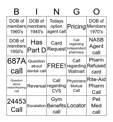 Call Center Bingo Card