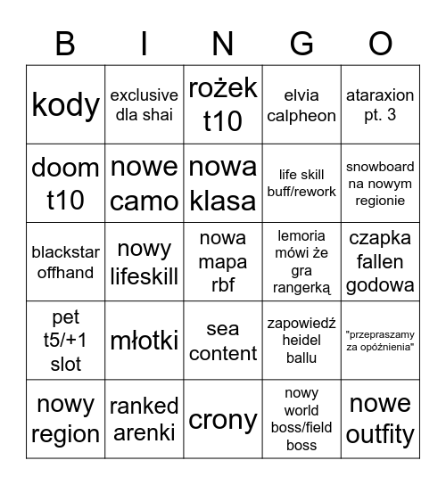 Calpheon Ball pt.2 Bingo Card