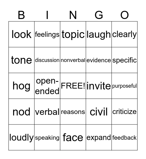 Speaking & Listening Bingo Card