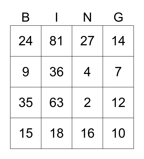 Tablas de multiplicar Bingo Card
