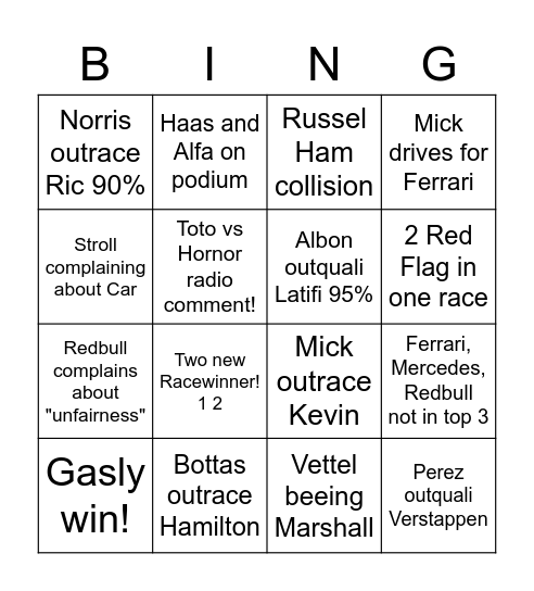 Formula One Bingo Card