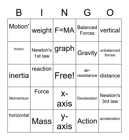Force and Motion Vocabulary Bingo Card