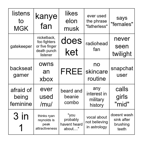 gaslighter bingo Card
