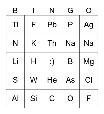 Periodic Table Bingo (First 20 elements) Bingo Card