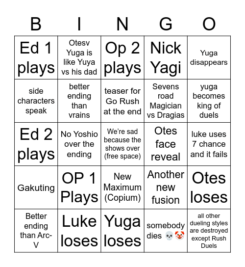 Yugioh Sevens End Bingo Card