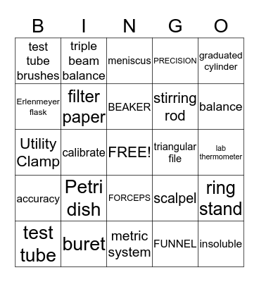 Food Science Lab Equipment Bingo Card
