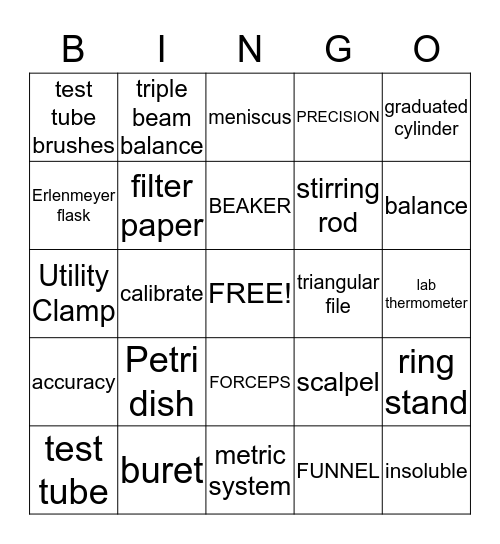 Food Science Lab Equipment Bingo Card