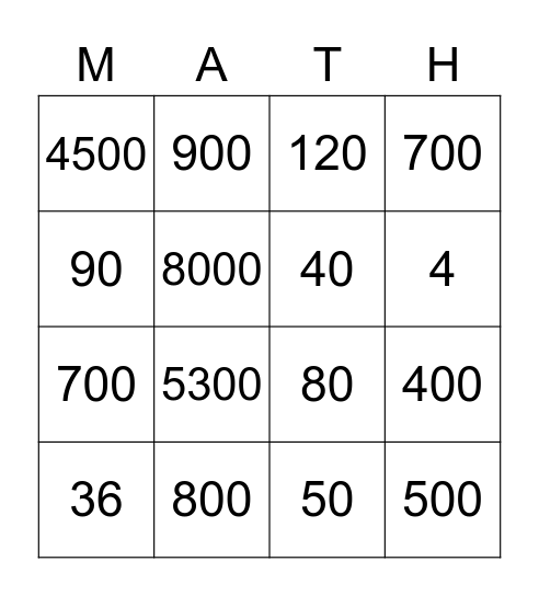 Factors of 10 Quotients Bingo Card