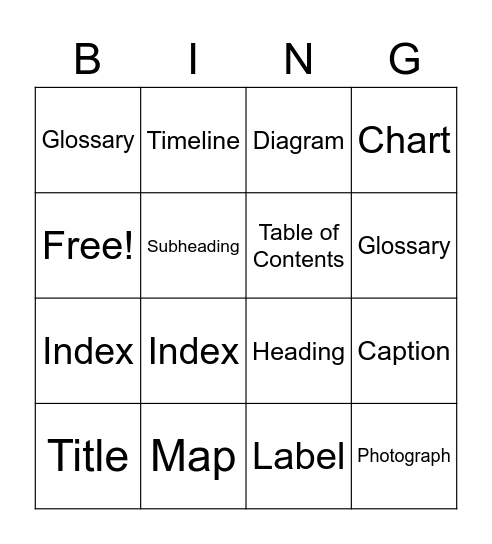 Text Features Bingo Card