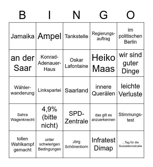 Saarlandwahl-Shitbingo 2022 Bingo Card