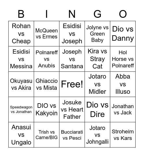 JOJO VS BOT Bingo Card
