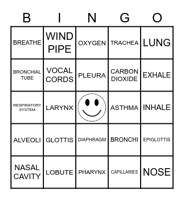 RESPIRATORY SYSTEM Bingo Card