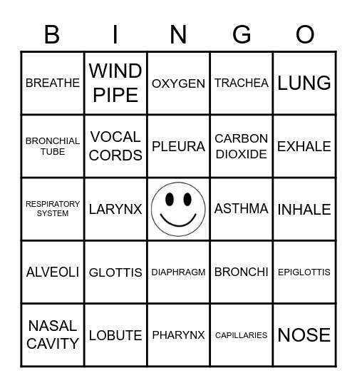 RESPIRATORY SYSTEM Bingo Card