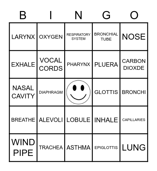 RESPIRATORY BINGO Card