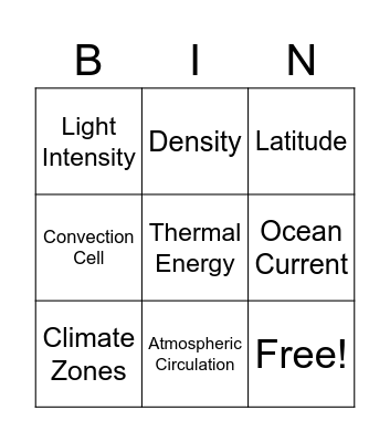 Living Organisms Bingo Card