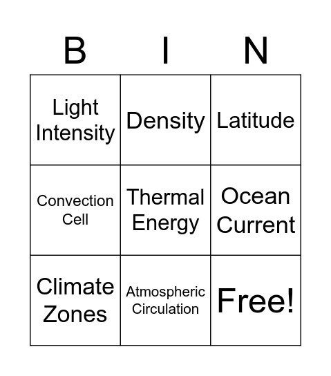 Living Organisms Bingo Card