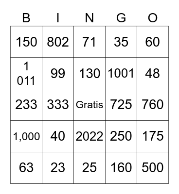Large numbers Bingo Card