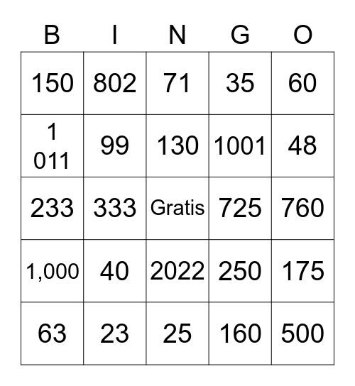 Large numbers Bingo Card