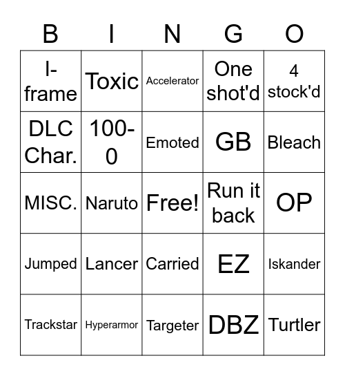 ABA Ranked Bingo Card