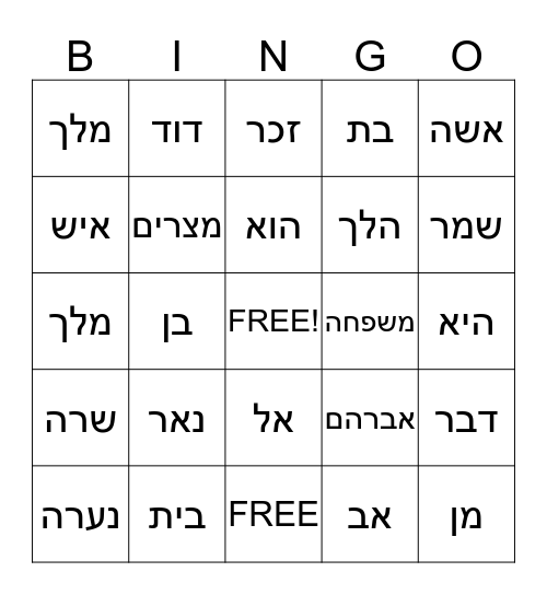 Chapter 4 & 5 Bingo Card