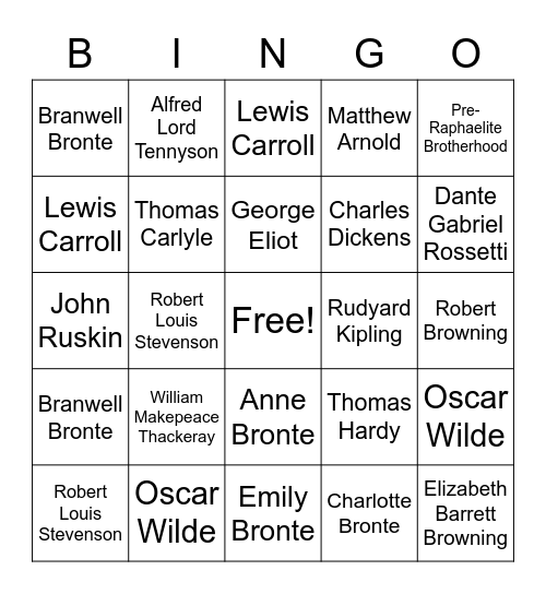 Victorian Literature Bingo Card