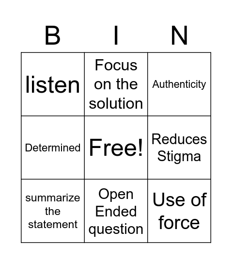Peer Support Review Bingo Card