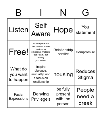 Peer Support Review Bingo Card