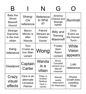 Doctor Strange and the Multiverse of Madness Bingo Card