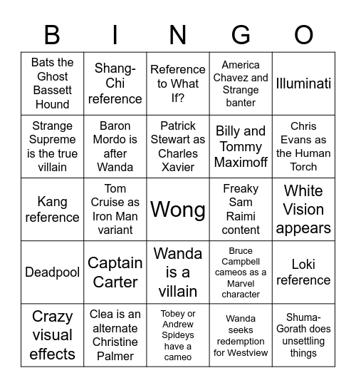 Doctor Strange and the Multiverse of Madness Bingo Card