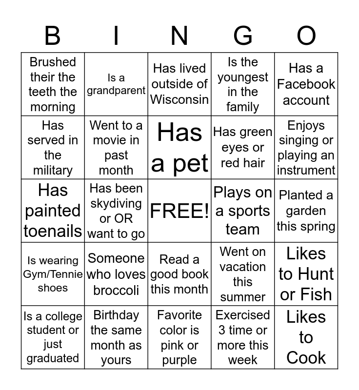 LETS GET TO KNOW EACH OTHER Bingo Card