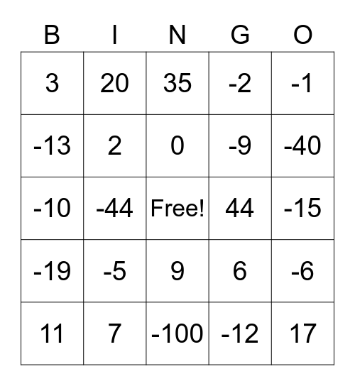 Positive & Negative Numbers Bingo Card