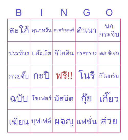 ฉันมาจากไหน? Bingo Card