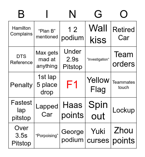 F1 GP Bingo Card