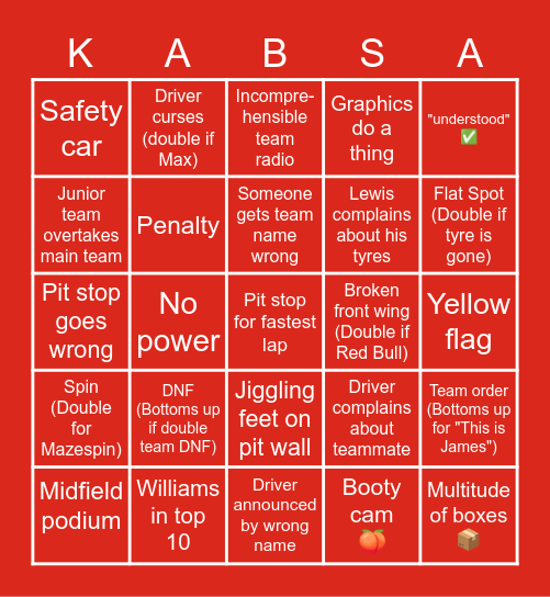 Bahrain GP 2021 Bingo Card