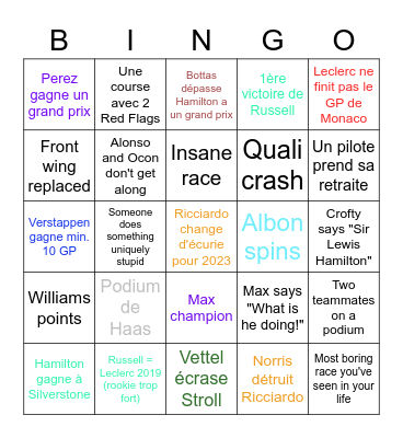 F1 2022 Bingo Card