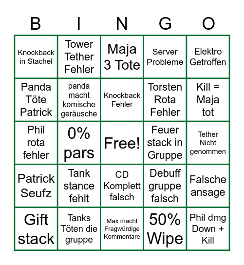 P4S P1/P2 Bingo Card