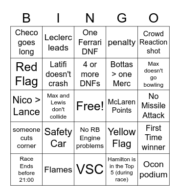 F1 Saudi GP Bingo Card