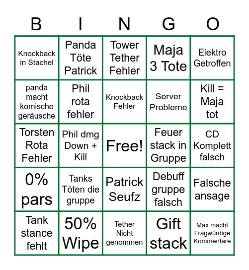 P4S P1/P2 Bingo Card