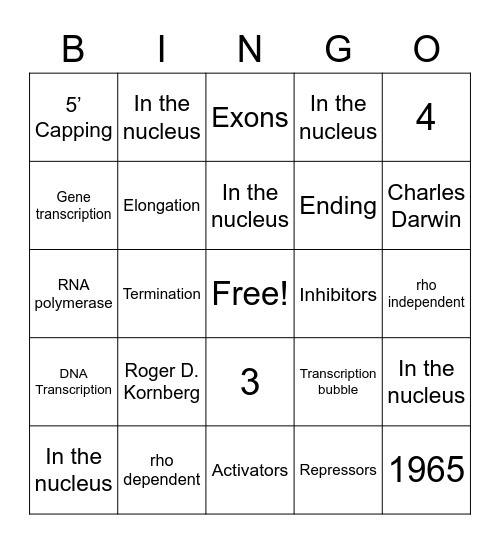 Termination Bingo Card