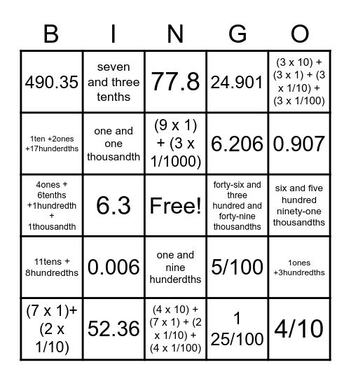 DECIMAL FORMS Bingo Card