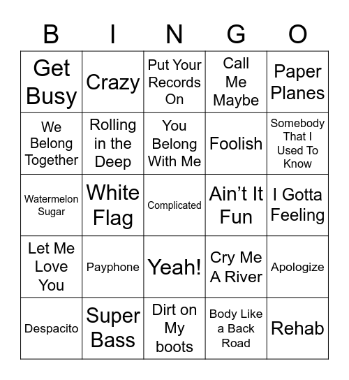 Round 2: 2000s - Today Bingo Card