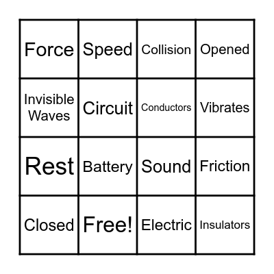 Science Review Bingo! Bingo Card
