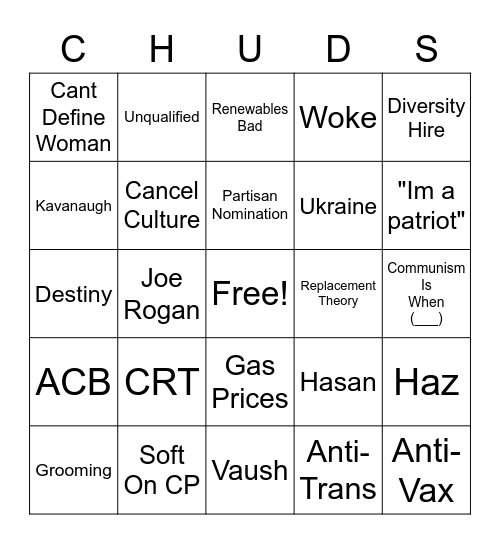 Chud Bingo Card