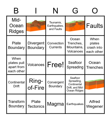 Plate Tectonics Review Bingo Card