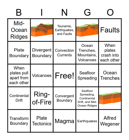 Plate Tectonics Review Bingo Card