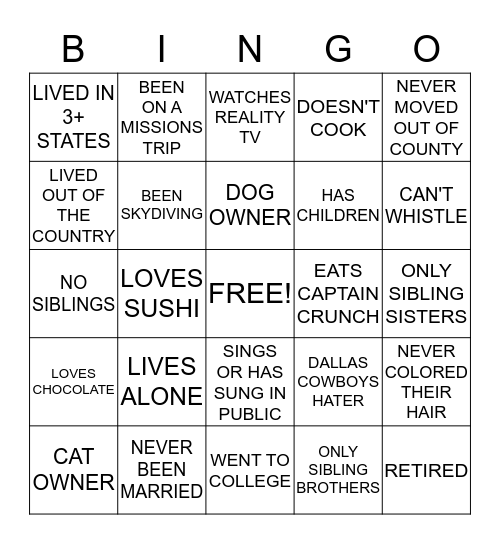 Charlotte Metro Christian Singles Bingo Card