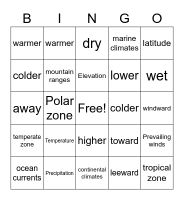 Climate Bingo Card